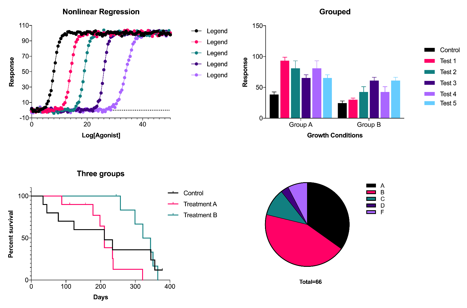 New Color Schemes that are (hopefully) Visually Appealing FAQ 2151